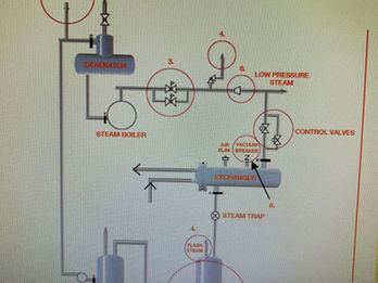 Veolia Philadelphia and Maxi-Therm Partnership