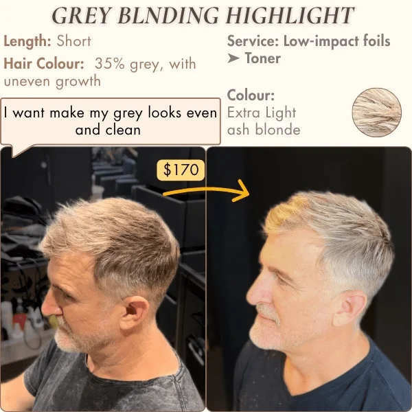 Men’s low-impact foils grey blending to ash blonde