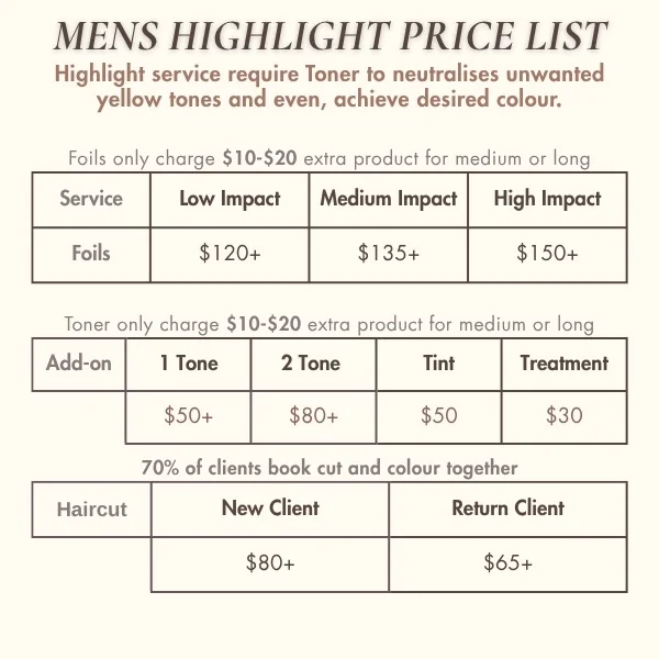 Men’s hair highlight pricing with foils, toner, tint and haircut in Melbourne CBD