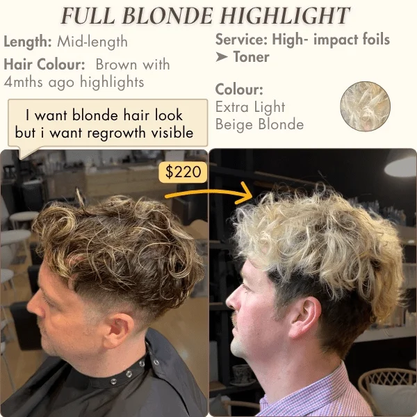 Men’s high-impact foils full blonde highlight