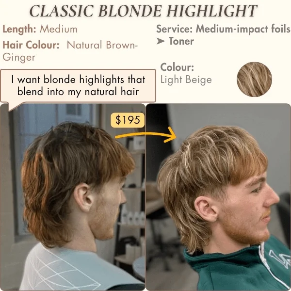 Men’s medium-impact classic blonde light beige highlights