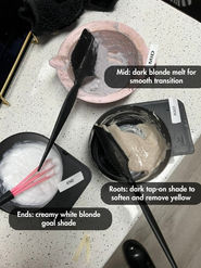 Zone Toning colour formula strategy with root tap, mid-section melt, and ends shade for natural grey blending.