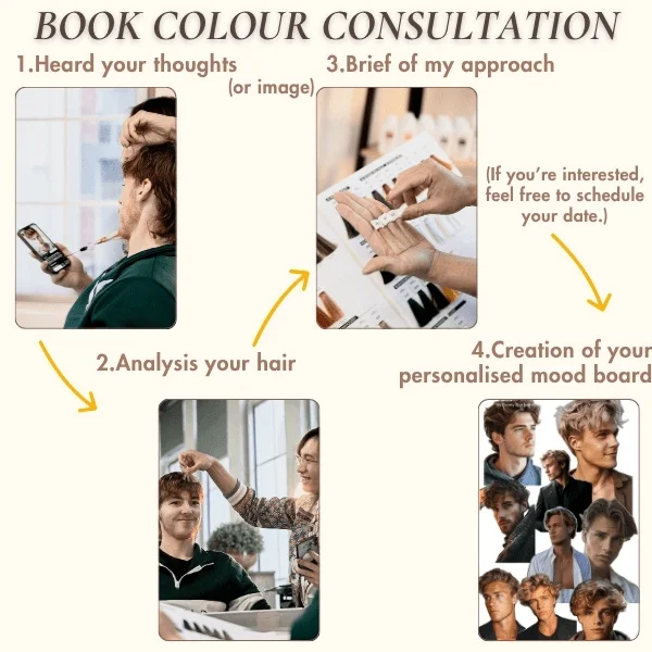 Men’s hair colour consultation with analysis and mood board creation