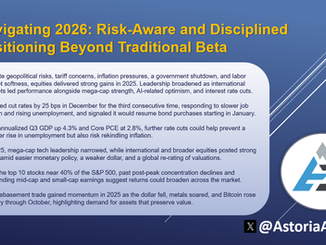 Navigating 2026: Risk-Aware and Disciplined Positioning Beyond Traditional Beta