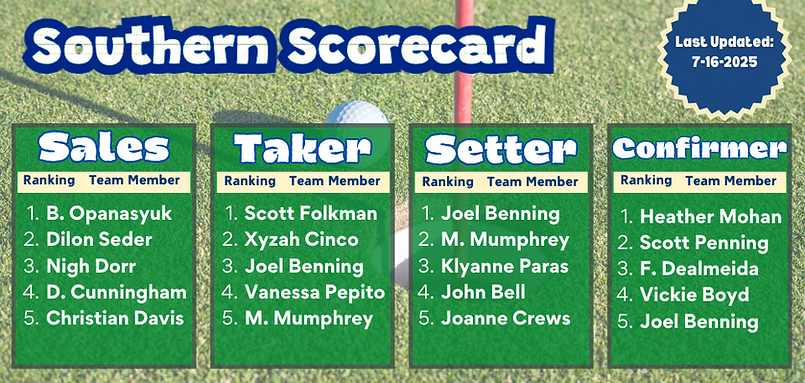 Southern Scorecard 2025 Edition (32).png