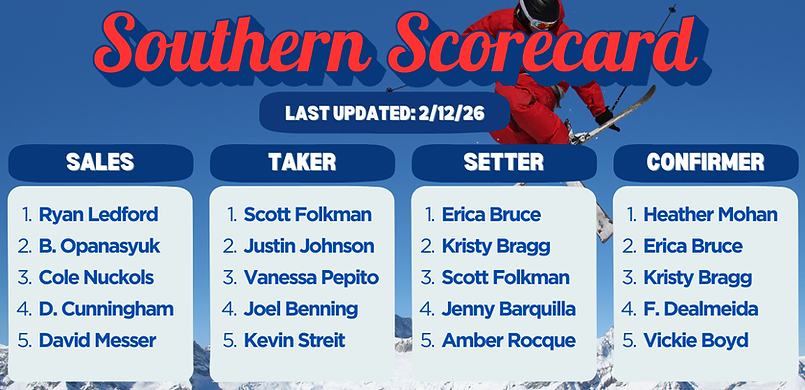 Southern Scorecard 2026 Edition (24).png