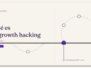 Ciclo de experimentación del growth hacking: varias pruebas en secuencia, con una destacada como la que funcionó