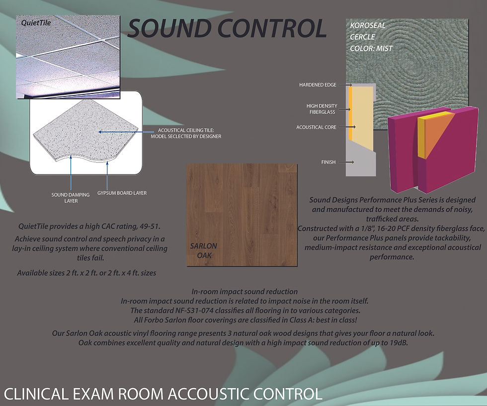 Sound Control