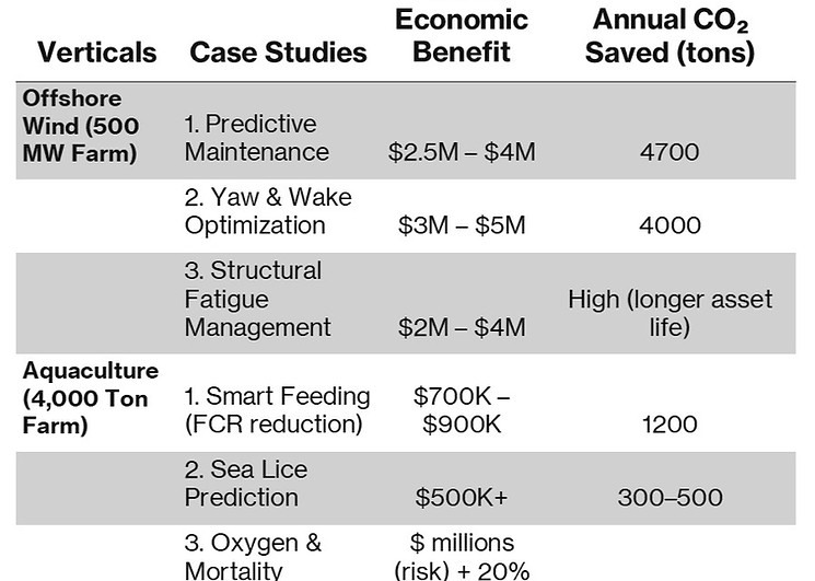 wix table5_edited.jpg