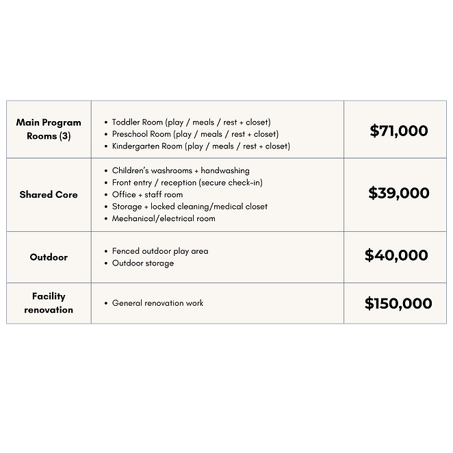 SalesGrowth #9.png