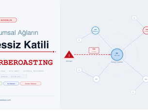 Kurumsal Ağların Sessiz Katili (Kerberoasting)