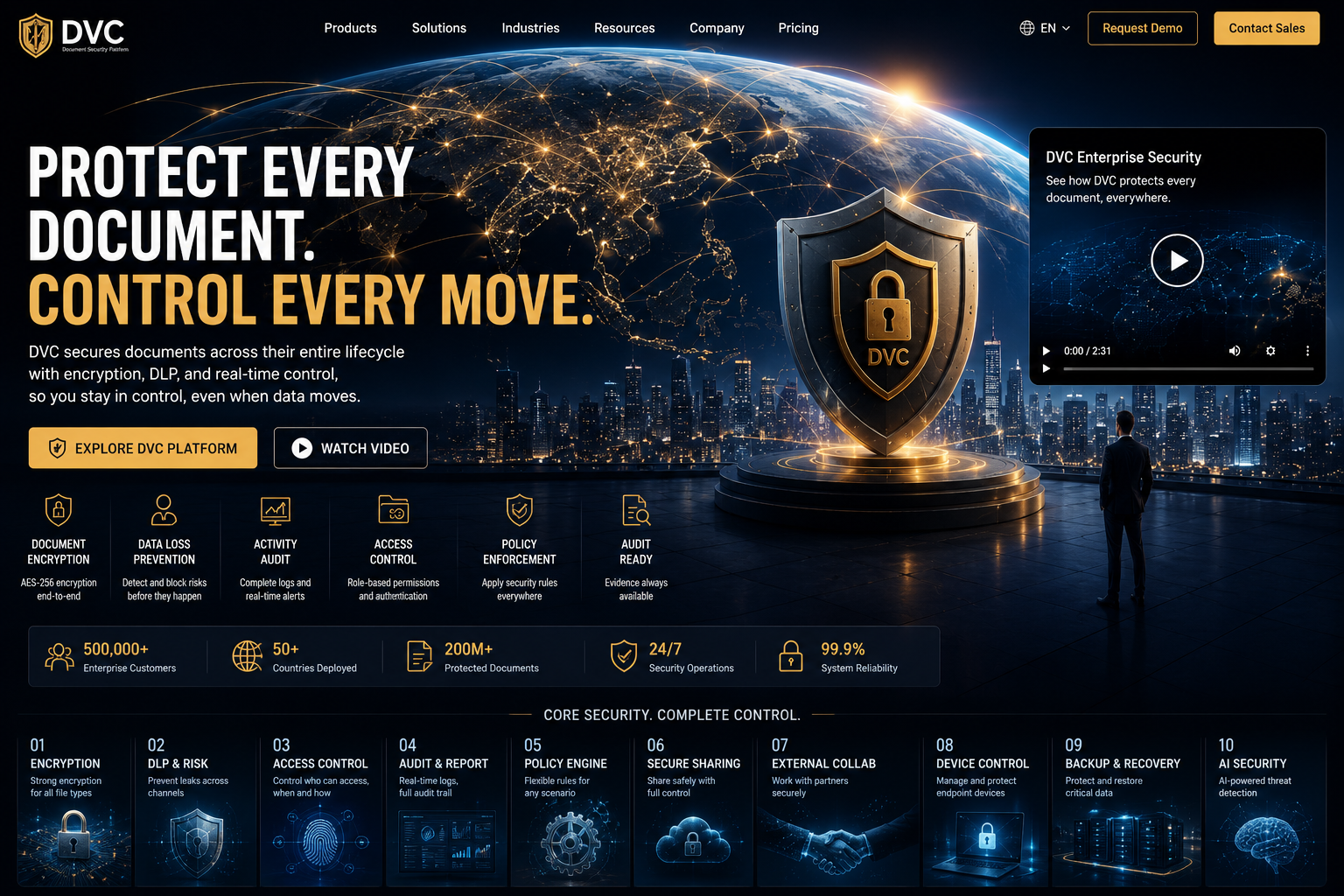 DVC global enterprise document security