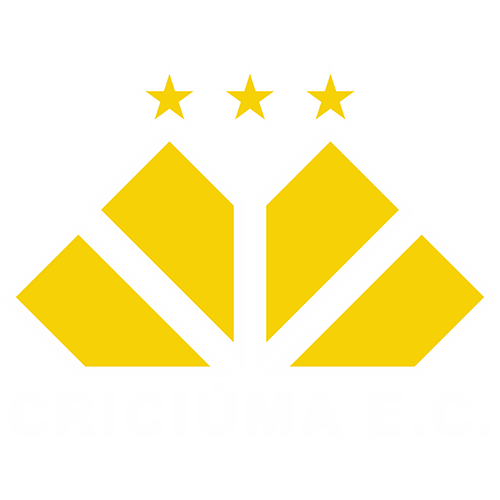 Criciúma