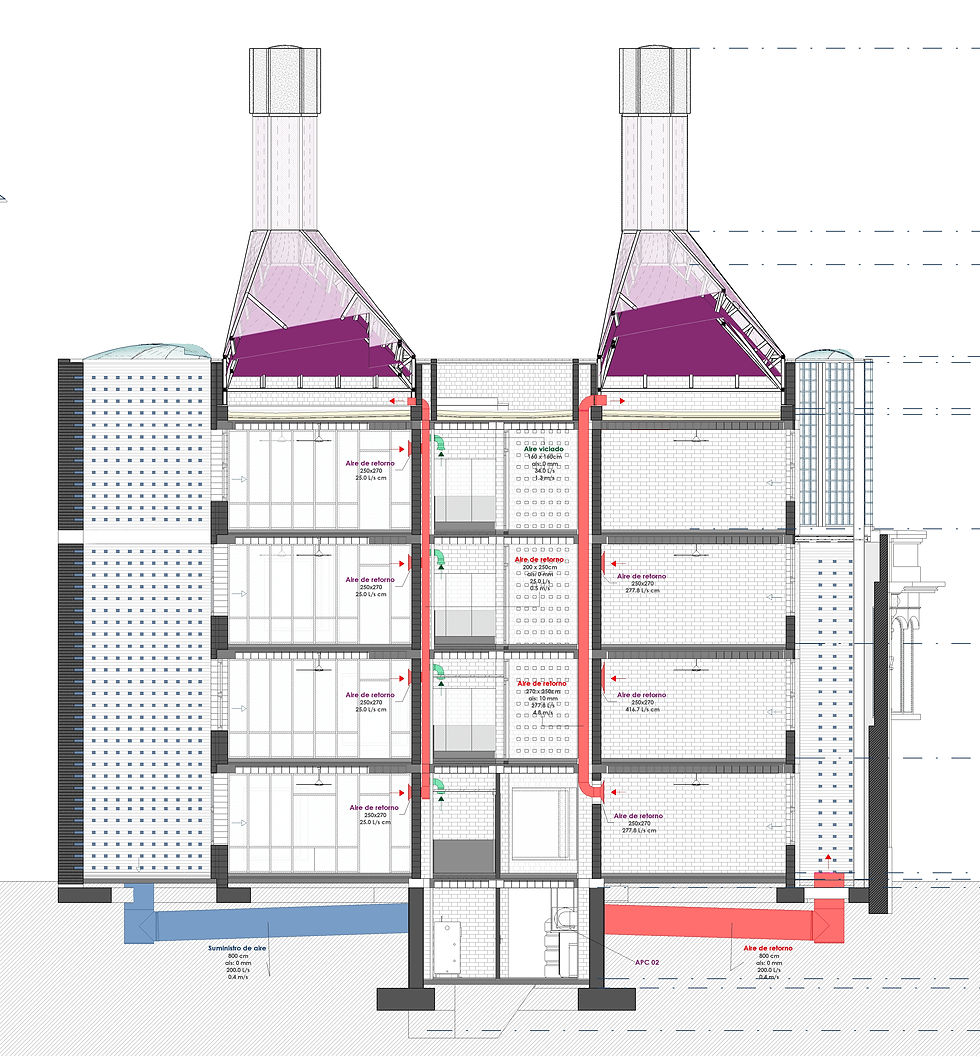 BIM MEP Cristalleries Planell
