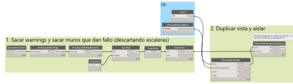 Dynamo Warnings Aislar