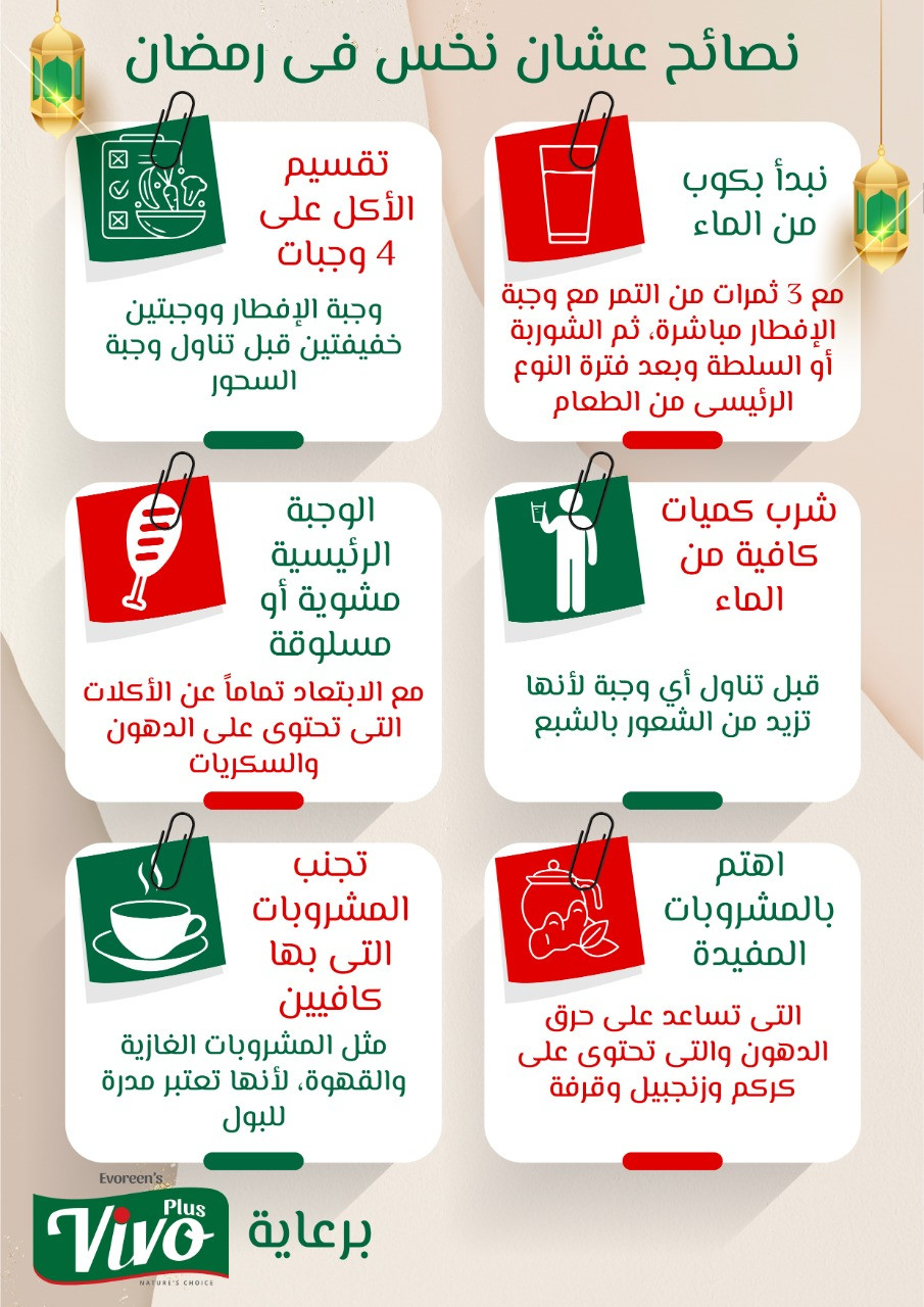برعاية ڤيڤو بلس