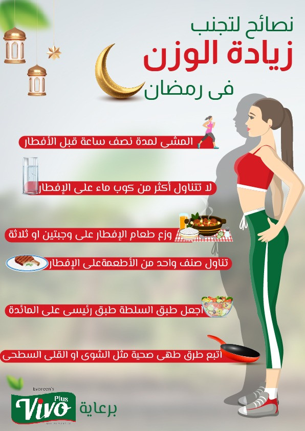 برعاية ڤيڤو بلس