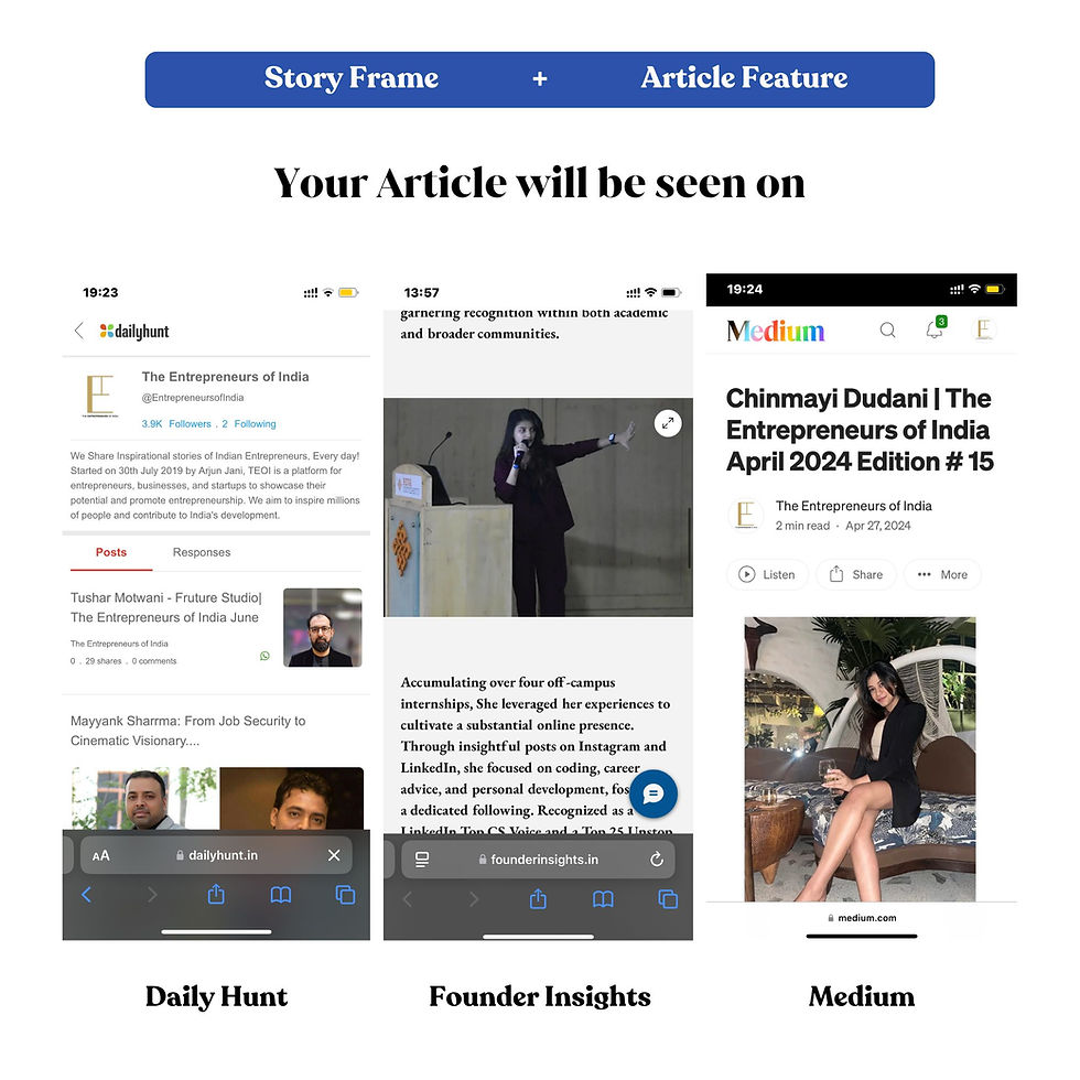 Thumbnail: Entrepreneur Spotlight Kit