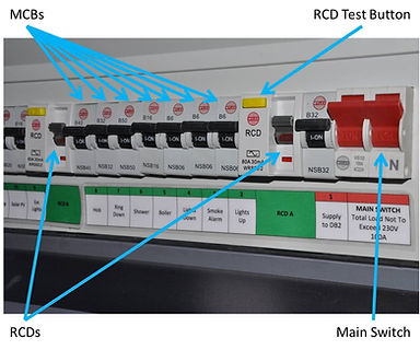 Fuse-Board-Explained.jpeg