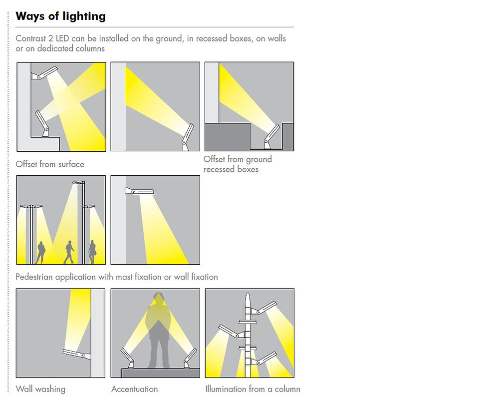 Hình thu nhỏ: Facade Lighting Design Techniques E-book