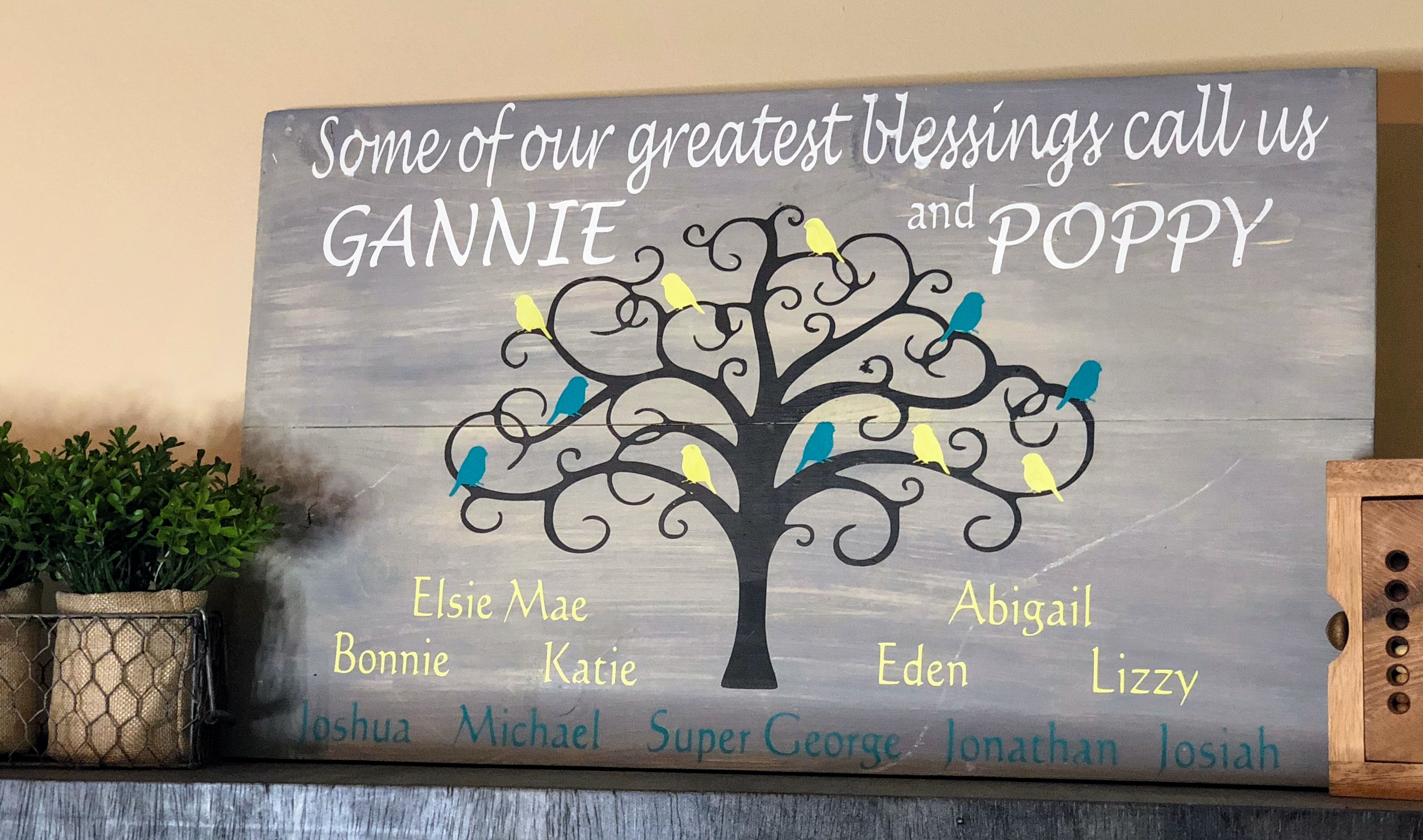 #145-NAME YOUR BLESSINGS