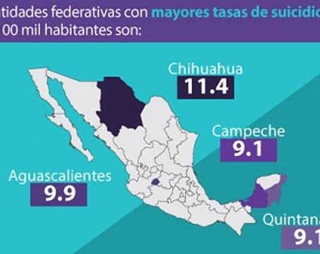 Reportaje: Suicidio en el Estado de Chihuahua