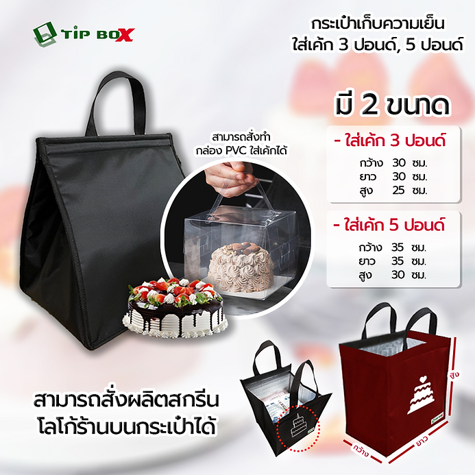 รูปที่ 3.3.png