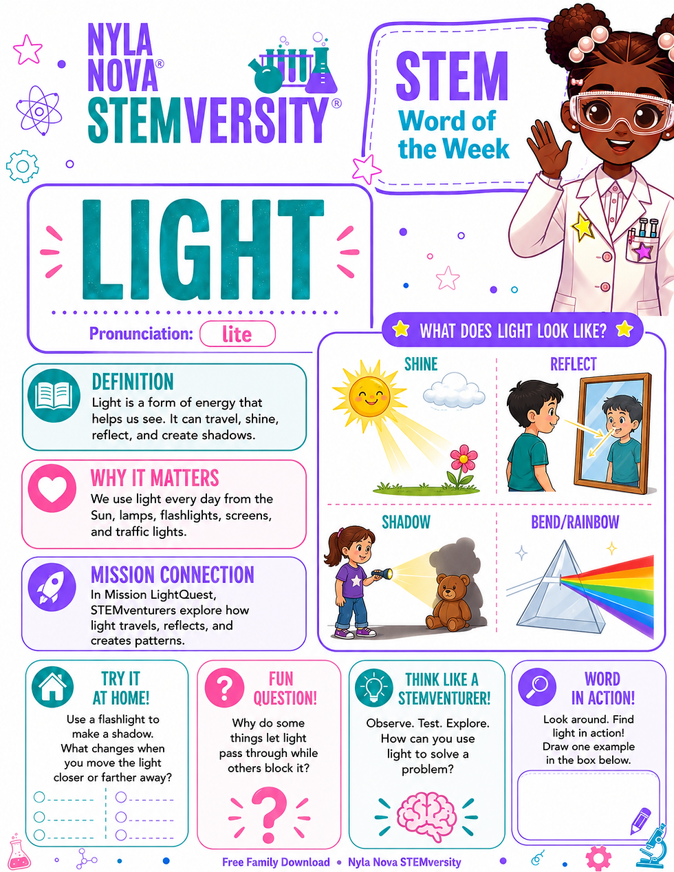 サムネイル： STEM Word of the Week Printable Pack