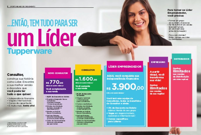 vp-10-2018-tupperware-2-638.jpg