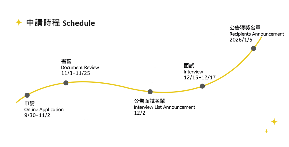 114 獎助學金-schedule post (1).png