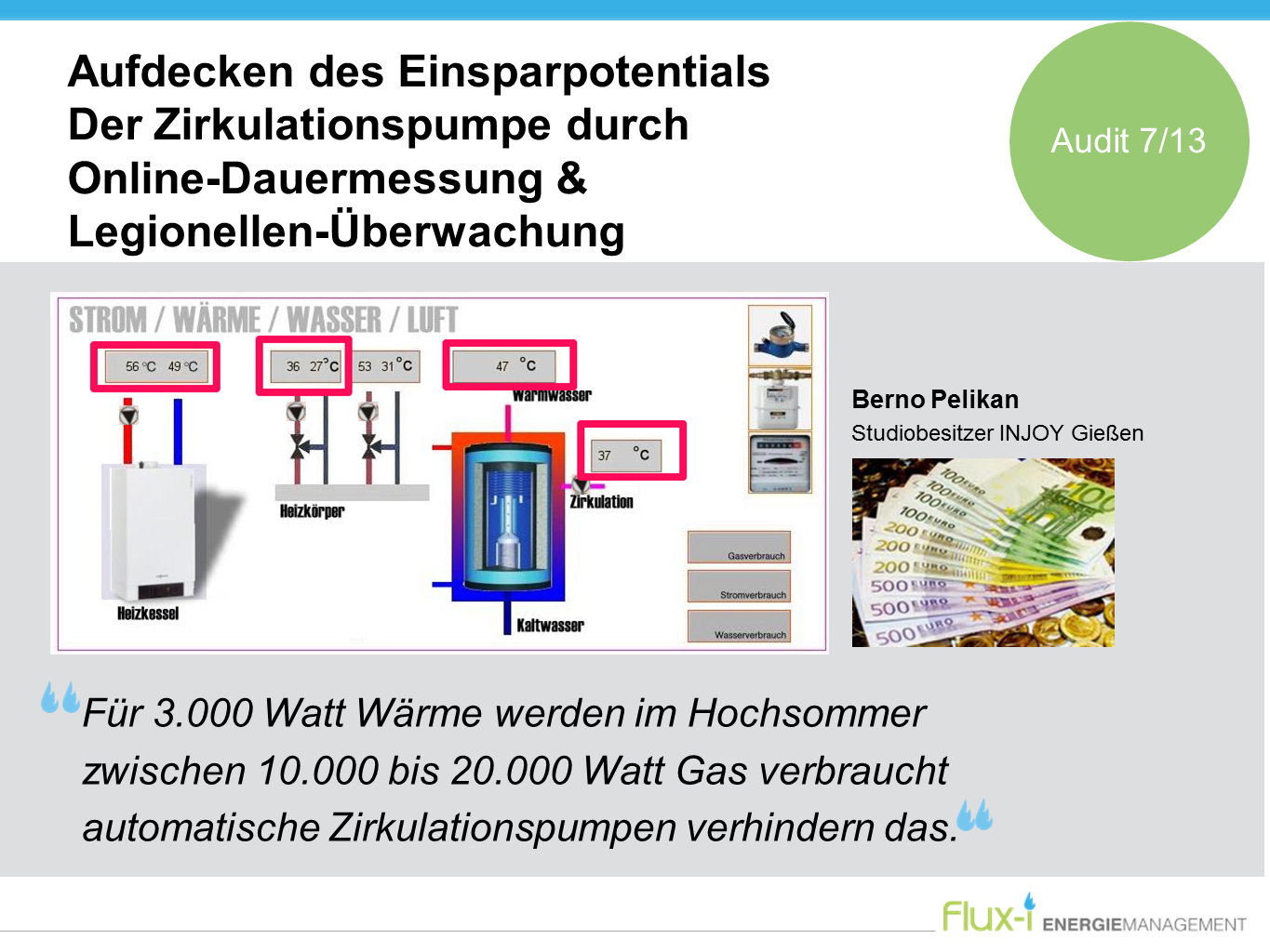 Energieströme werden sichtbar