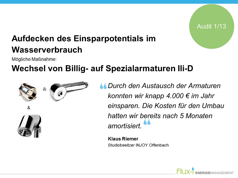 Aufdecken des Einsparpotentials im  Wasserverbrauch