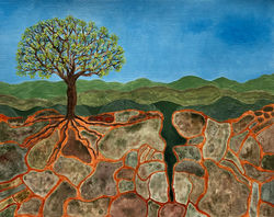 The resilient landscape