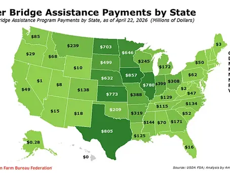 Tidbits, Market Risks & Pricing, Soy Market, Crop Progress, ENSO, Export Inspections 4/28/26