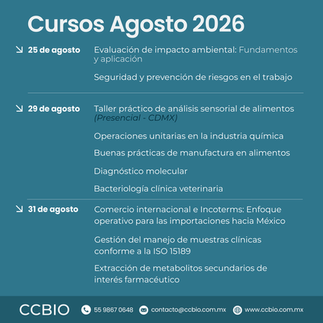 Lista de cursos para agosto 2026 en diversas áreas en CCBIO.