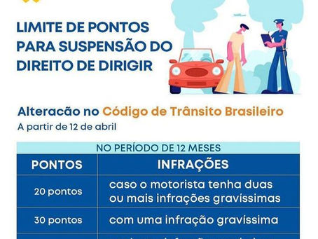 Código de Trânsito Brasileiro