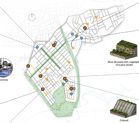 Planejamento Urbano com foco em Baixo Carbono projetos sustentaveis Certare Engenharia Consultiva