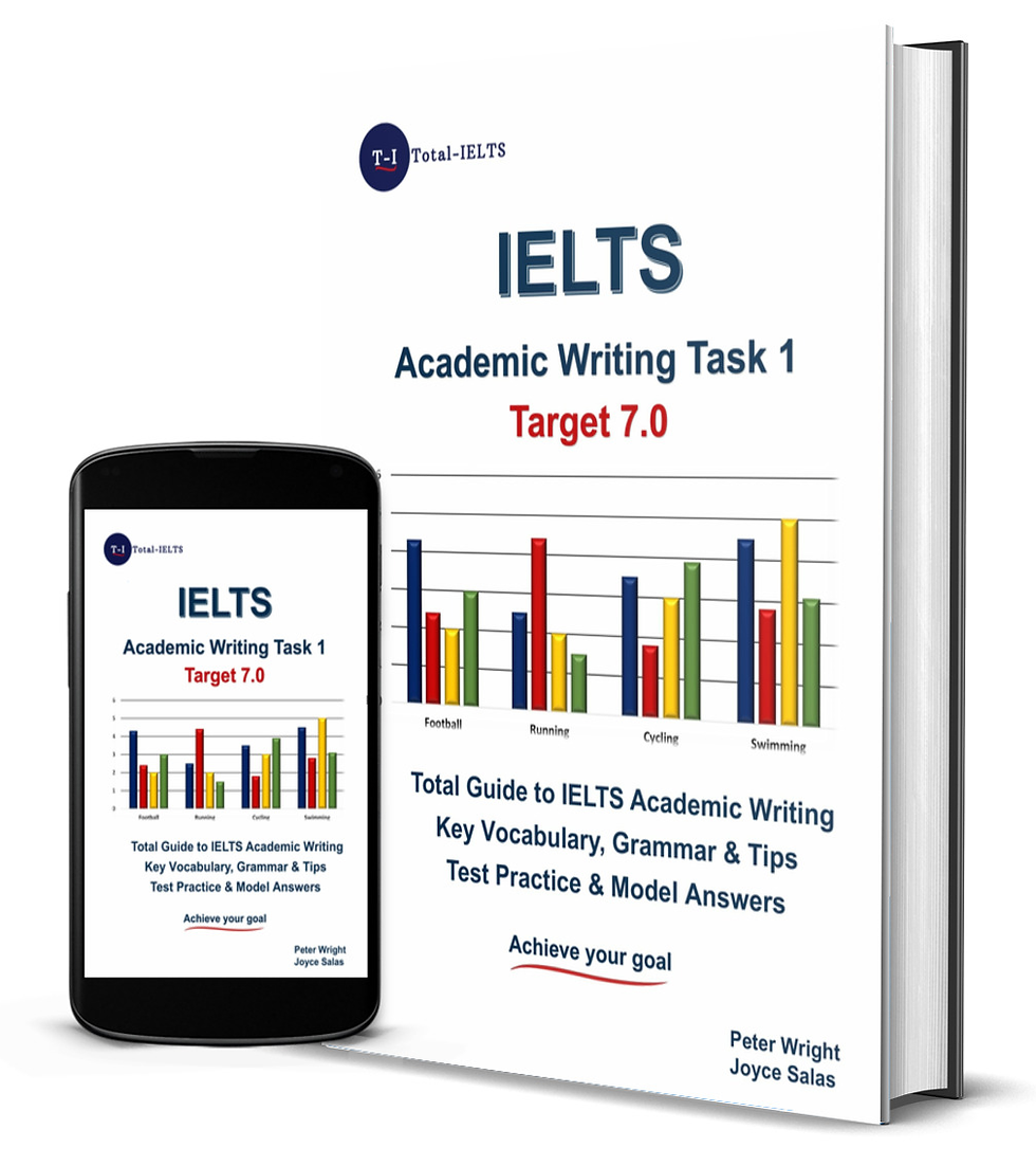 IELTS Academic Writing Task 1 with Target 7.0 | Total-IELTS