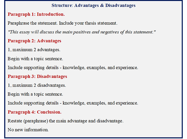 IELTS Advantages & Disadvantages Structure