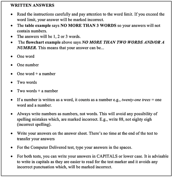 IELTS Reading Written Answers