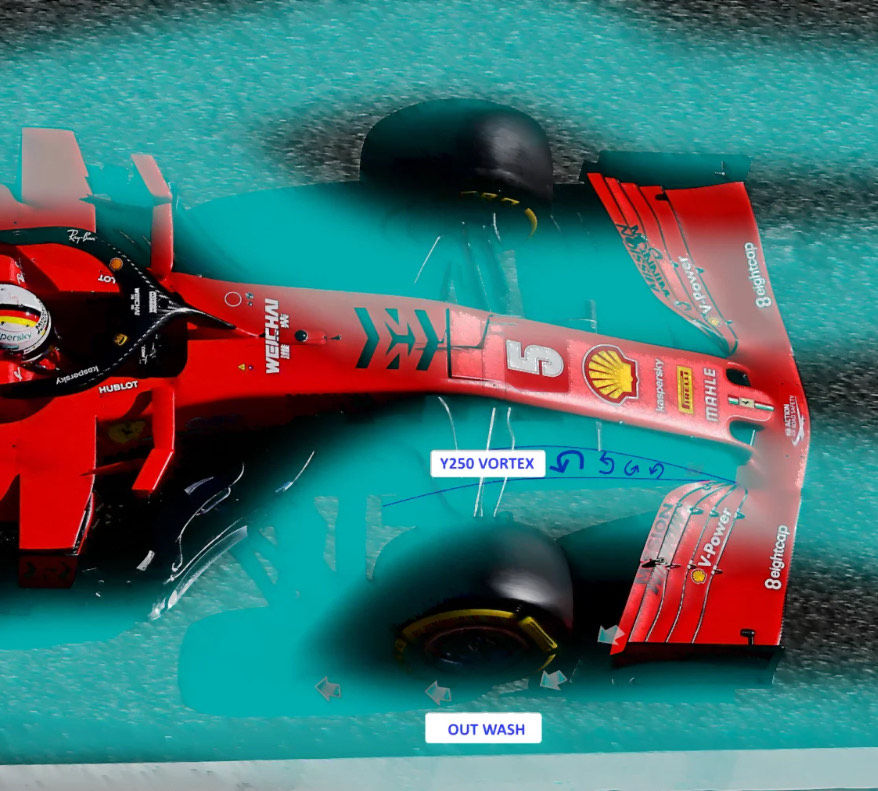  Figure 3 from source