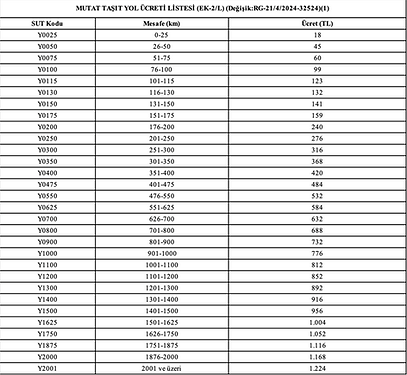 Ekran Resmi 2025-02-17 20.58.19.png