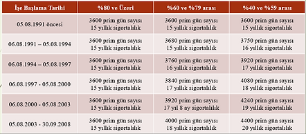 Ekran Resmi 2025-02-17 20.52.22.png
