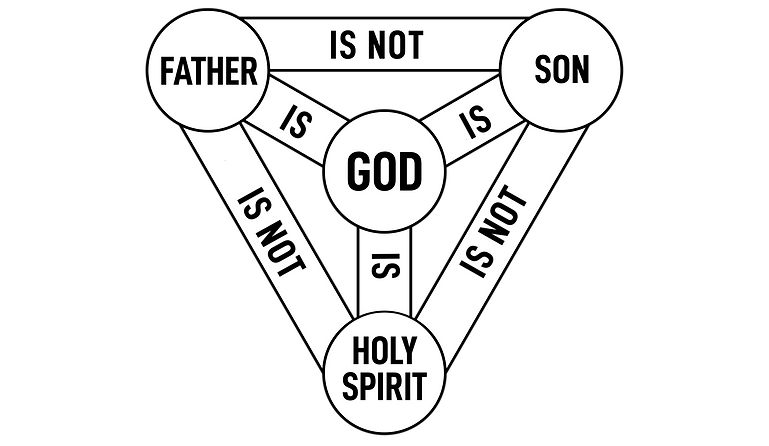 Trinity Illustration.png