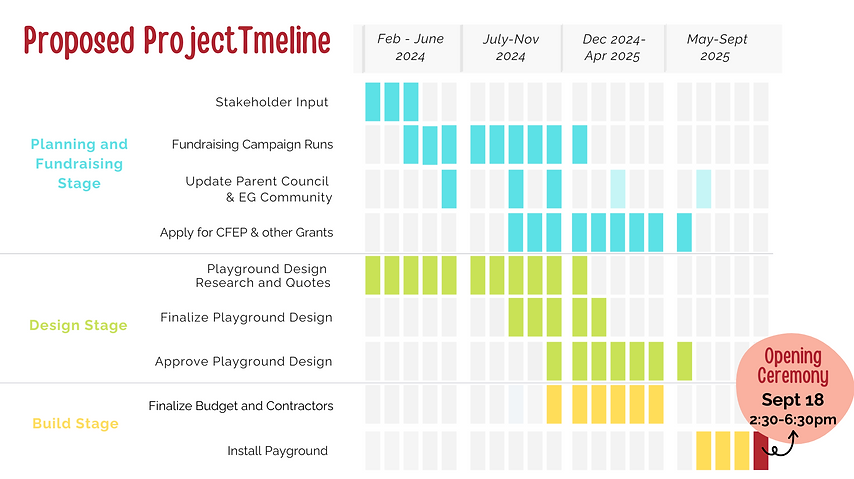 App Roadmap Presentation.png