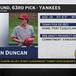 Sean Duncan - New York Yankees draft pick