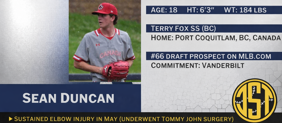Sean Duncan - New York Yankees draft pick
