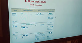 Quelle protection pour l'époux d'une personne enregistrée à l'UNRWA?