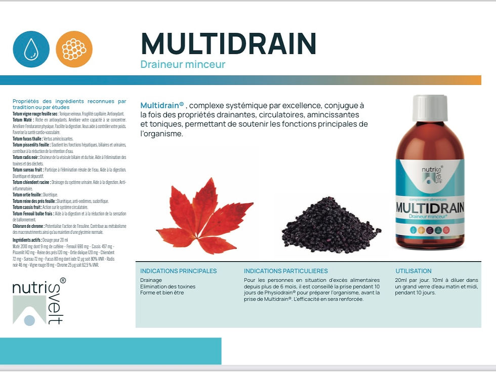 Miniature : Multidrain Draineur minceur 