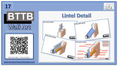 17. Wall Art with QR Code Video Link